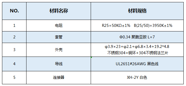 饮水机用NTC温度传感器