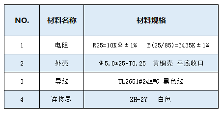 冰箱空调NTC温度传感器热敏电阻