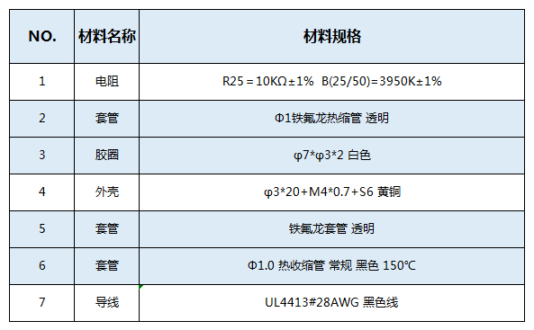 空调风口温度监测专用NTC温度传感器