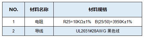 空调室温用环氧树脂封装NTC热敏电阻