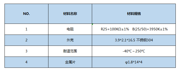 NTC温度传感器规格.png