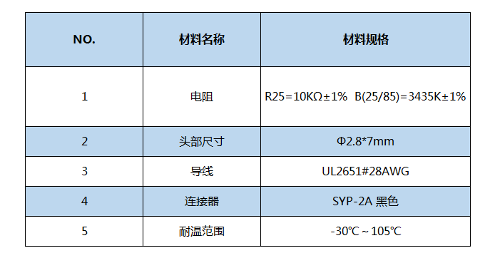 产品规格.png