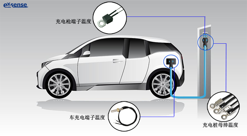 1741676463299754.jpg 充电桩NTC温度传感器.jpg