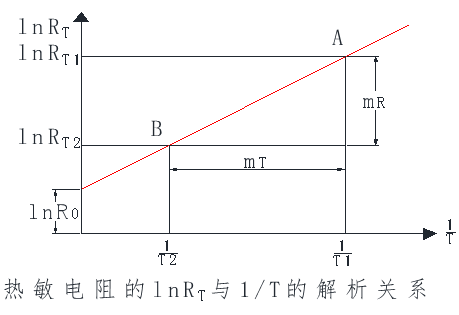 1660815917159830.png B.png