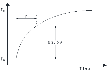 1660816004354394.png C.png