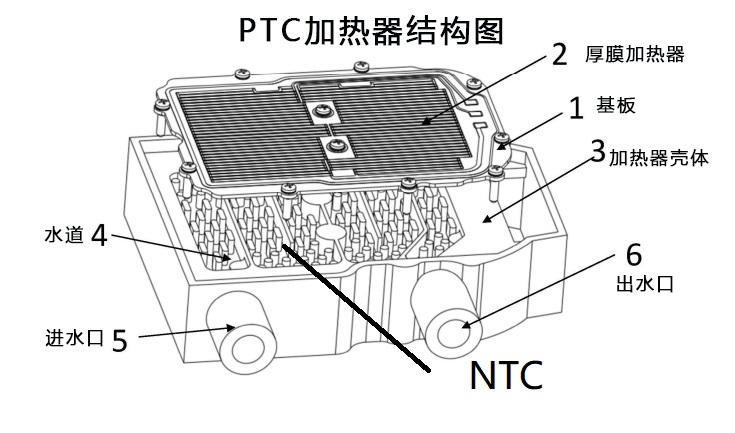 1744351450950839.jpg ptc加热器用NTC温度传感器结构.jpg